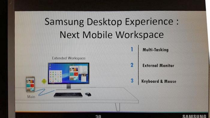 fonctionnement de Samsung Desktop Experience sur le Galaxy S8