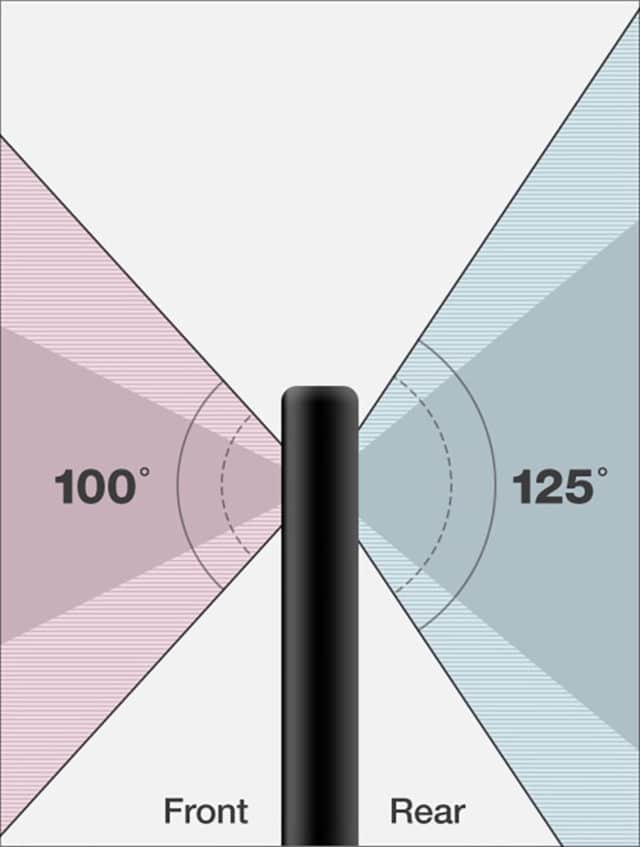 Angle de vue double capteur photo LG G6