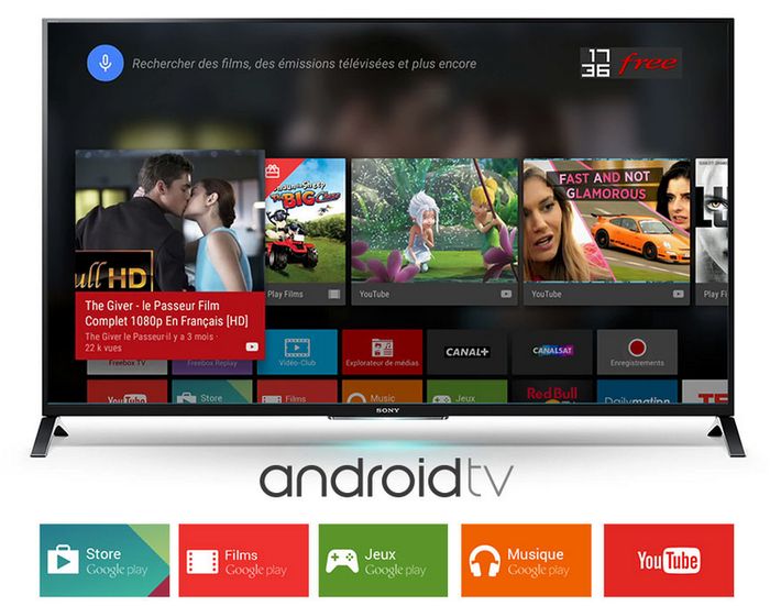 Les services que pourrait offrir la Freebox V7