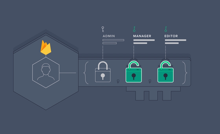 comptes-firebase-authentication