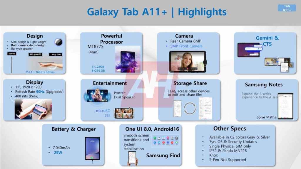 samsung-galaxy-tab-a11-plus-derniers-rendus-specifications-officielles