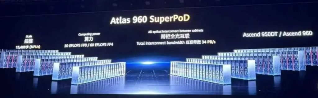 superpods-Atlas-950-Atla- 960-Huawei